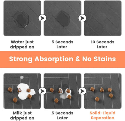 Absorbent Placemat for Food and Water Bowl